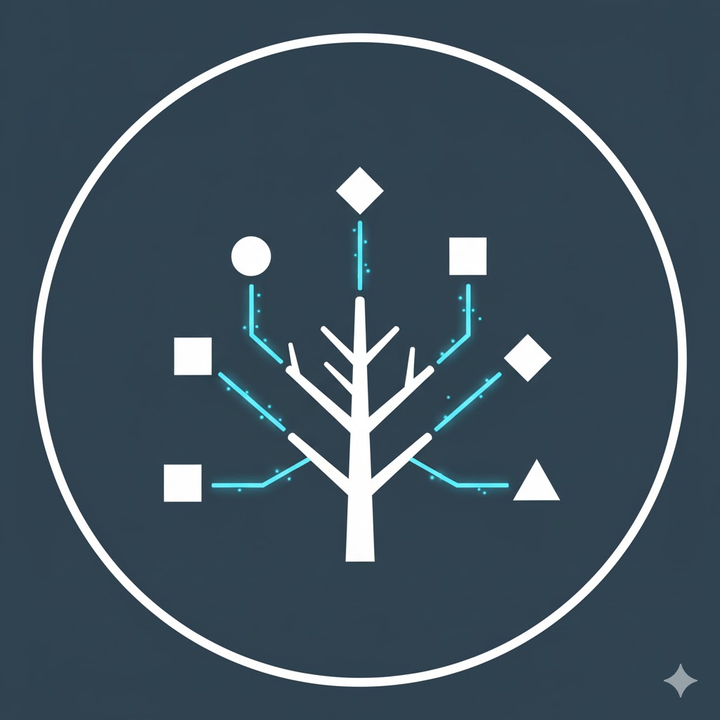 Affiliated Companies